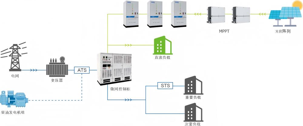 1773648333634214.jpg 1bc175de762150c5ab178bf510e45be1.jpg