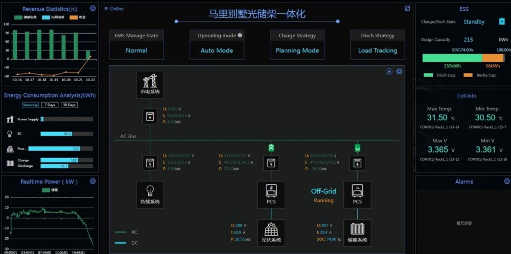 1773811482201786.jpg ems后台系统.jpg