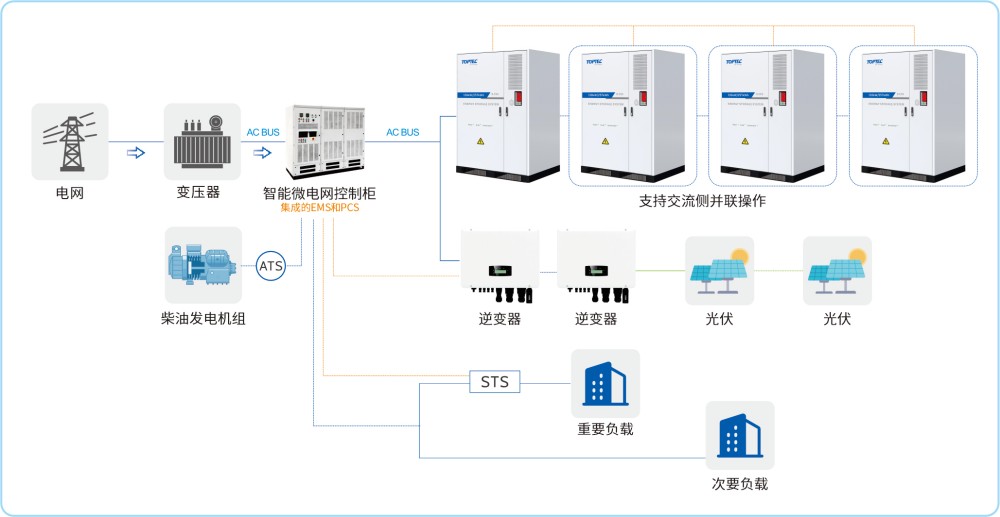 1789181256166297.jpg 257交流耦合.jpg